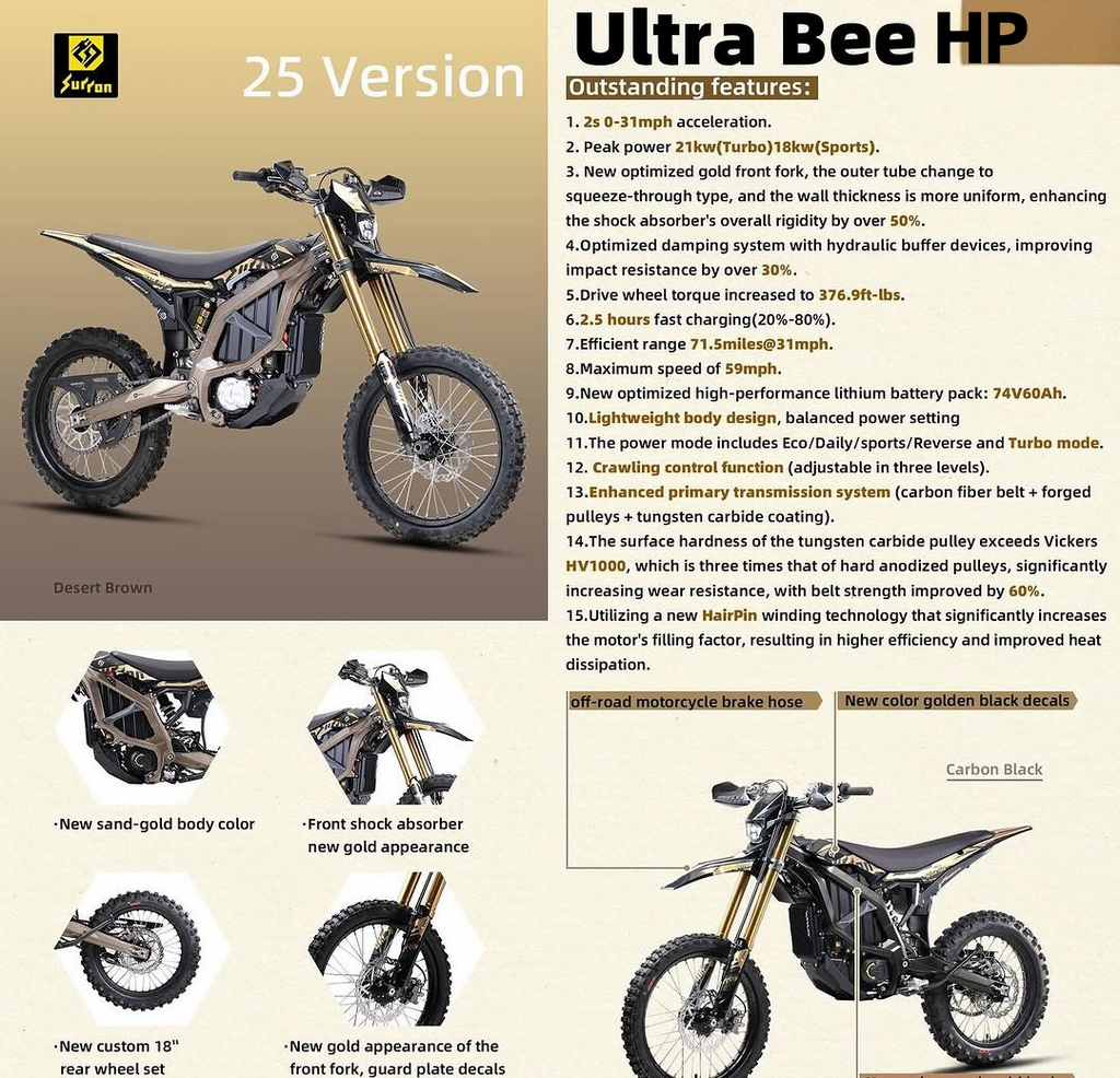 surron ultra bee